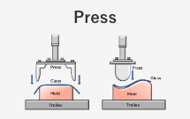 Press